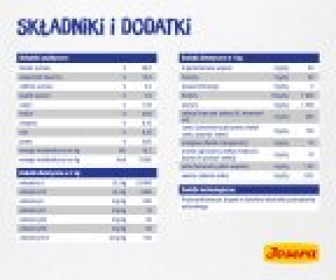 JOSERA DailyCat - sucha karma dla kotów - 10kg + 2kg GRATIS! - Galeria zdjęcie 3