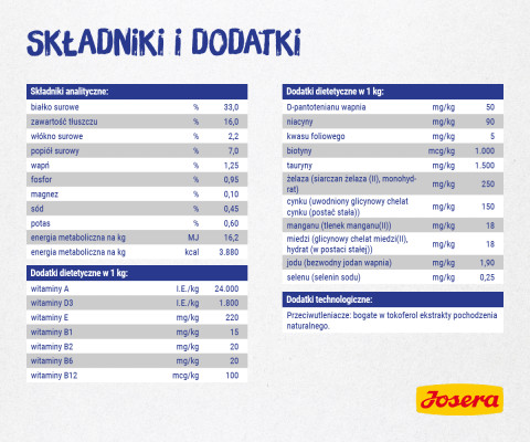 JOSERA DailyCat - sucha karma dla kota - 10kg - Galeria zdjęcie 2