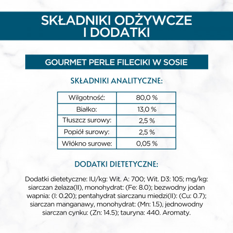 Purina Gourmet Perle fileciki w sosie Mix Smaków - mokra karma dla kota - 120x85g (2x(60x85g)) - Galeria zdjęcie 11
