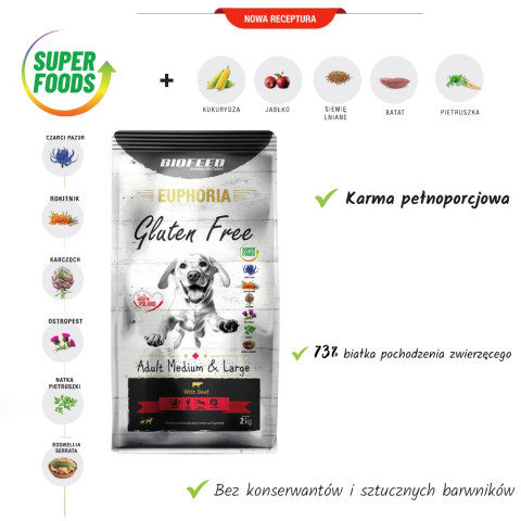 BIOFEED Euphoria Gluten Free Adult medium & large Wołowina - sucha karma dla psa - 2 kg - Galeria zdjęcie 2