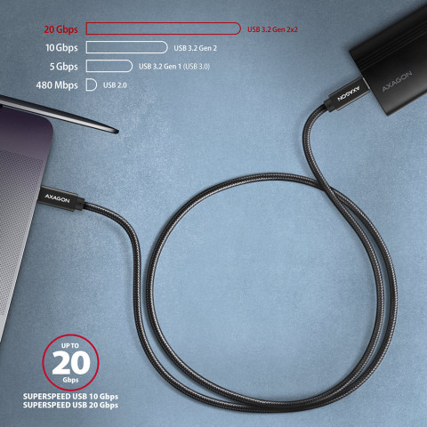 AXAGON BUCM32-CM20AB USB-C 3.2 Gen 2 - Galeria zdjęcie 6