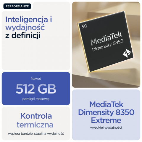 Motorola Edge 60 Pro 5G 12/512GB Dazzling Blue - Galeria zdjęcie 20