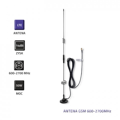 QOLTEC ANTENA GSM 600-2700 MHz LTE | WEWNĘTRZNA - Galeria zdjęcie 3
