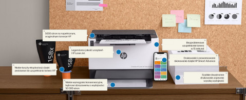 Drukarka HP LaserJet Tank 2504dw - Galeria zdjęcie 20