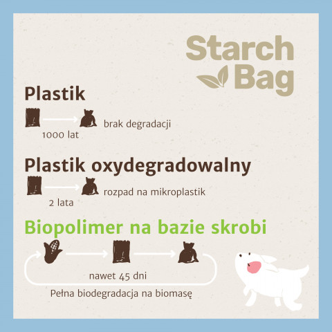 STARCHBAG BIOworki 8 rolek x 15 szt. kol. czarny - Galeria zdjęcie 7