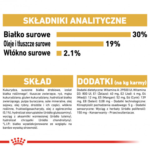 ROYAL CANIN Poodle 1,5kg - Galeria zdjęcie 5