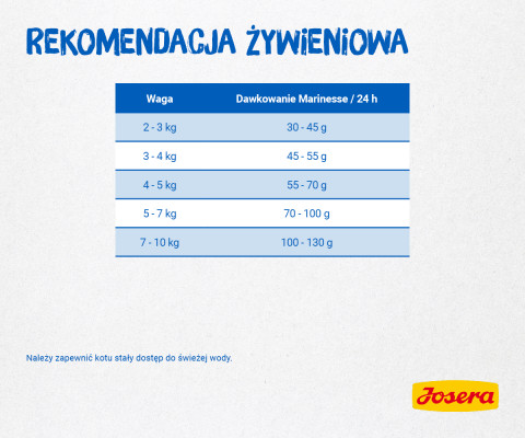 JOSERA Marinesse - sucha karma dla kota - 10kg + 2kg GRATIS! - Galeria zdjęcie 4