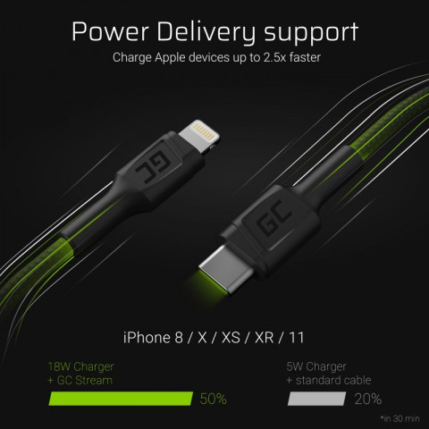 GREEN CELL KABEL KABGC07 USB-C - LIGHTNING 1M MFI - Galeria zdjęcie 2