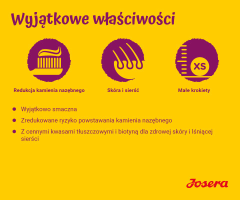JOSERA Miniwell - sucha karma dla psa - 10 kg - Galeria zdjęcie 2