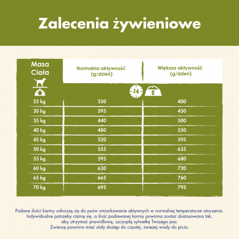 PURINA DOG CHOW Adult Large Breed - sucha karma dla psa - 14kg - Galeria zdjęcie 4