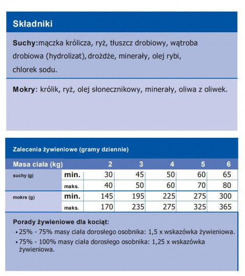 TROVET Hypoallergenic RRD z królikiem - mokra karma dla kota - 12x200 g - Galeria zdjęcie 5