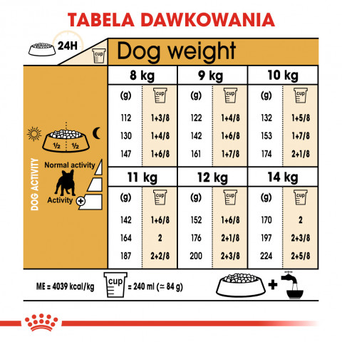 ROYAL CANIN BHN French Bulldog Adult - sucha karma dla psa dorosłego - 9 kg - Galeria zdjęcie 7