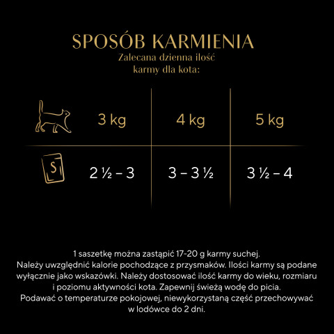 SHEBA Selection Select Slices Drobiowe Smaki - mokra karma dla kota - 40 x 85g - Galeria zdjęcie 14
