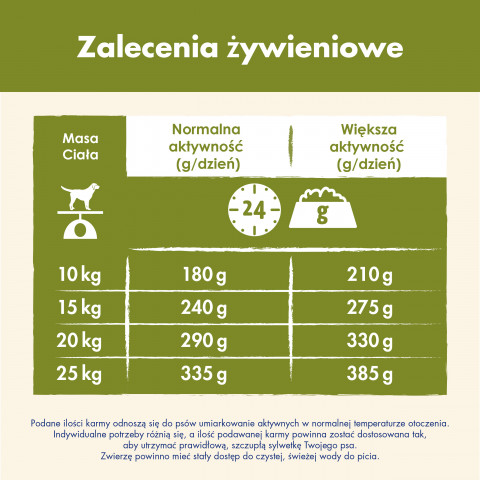 PURINA DOG CHOW Adult Jagnięcina - sucha karma dla psa - 14 kg - Galeria zdjęcie 4