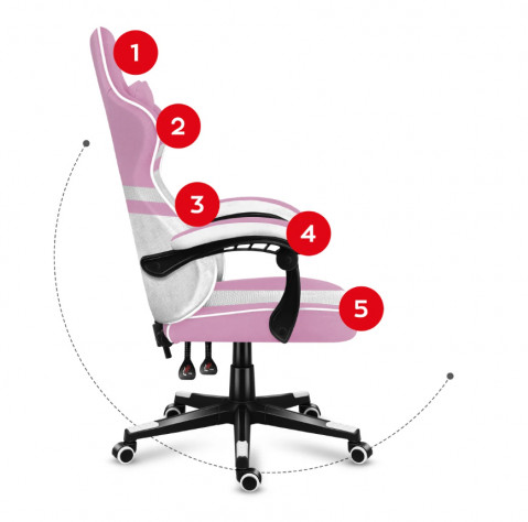 Fotel gamingowy Huzaro Force 4.4 Pink Mesh - Galeria zdjęcie 12