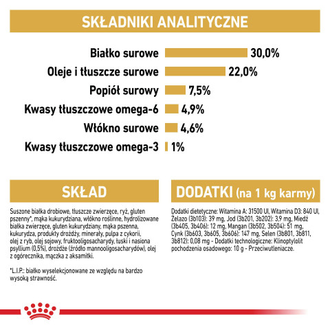 ROYAL CANIN FBN Persian Adult - sucha karma dla kota dorosłego - 10 kg - Galeria zdjęcie 9