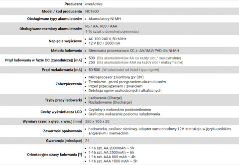 EVERACTIVE ŁADOWARKA PROCESOROWA AAA/AA NC-1600 - Galeria zdjęcie 6