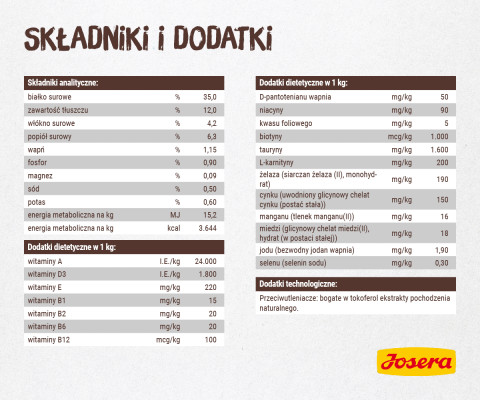 JOSERA Naturelle - sucha karma dla kota - 10kg + 2kg GRATIS! - Galeria zdjęcie 5