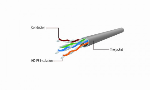 Patchcord UTP Gembird ( RJ45 - RJ45 kat.6 2m szary ) - Galeria zdjęcie 4