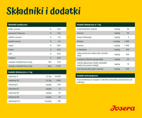 JOSERA Łosoś z ziemniakami - sucha karma dla psa - 12,5kg + GRATIS! - Galeria zdjęcie 8