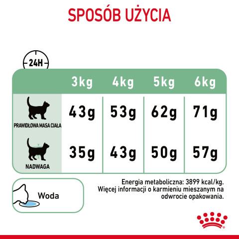ROYAL CANIN FCN Digestive Care - sucha karma dla kota dorosłego - 10 kg - Galeria zdjęcie 13