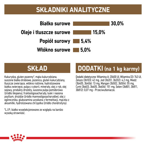 ROYAL CANIN Senior Ageing 12+ Sterilised - sucha karma dla kota - 2 kg - Galeria zdjęcie 10