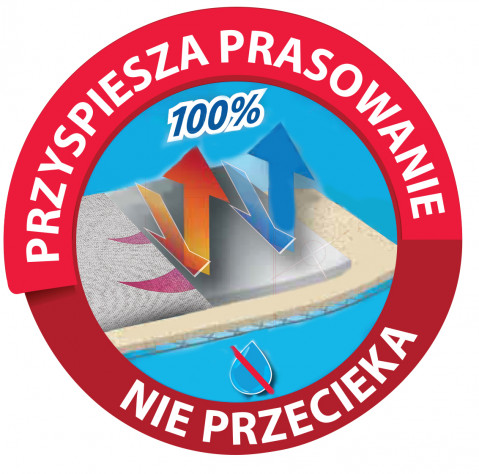Pokrowiec na deskę Vileda Total Reflect - Galeria zdjęcie 8