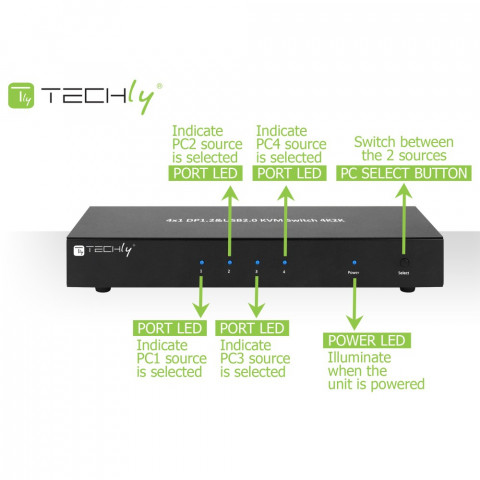 TECHLY PRZEŁĄCZNIK KVM DISPLAYPORT/USB 4X1 4K*30HZ - Galeria zdjęcie 8