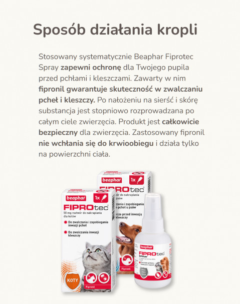 Beaphar FIPROtec Krople dla kota S 50mg x1 - Galeria zdjęcie 5