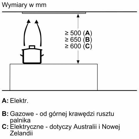 Okap BOSCH DLN78PC60 - Galeria zdjęcie 10