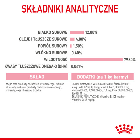 Royal Canin FHN Kitten Instinctive w galaretce - mokra karma dla kociąt - 12x85 g - Galeria zdjęcie 10