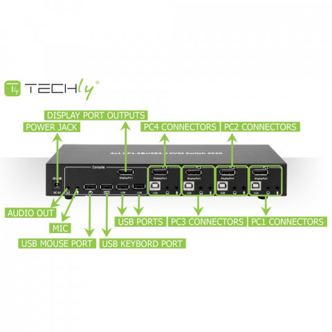 TECHLY PRZEŁĄCZNIK KVM DISPLAYPORT/USB 4X1 4K*30HZ - Galeria zdjęcie 7