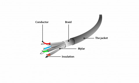 GEMBIRD PATCHCORD SFTP RJ45 KAT.6A LSZH 20M SZARY - Galeria zdjęcie 2