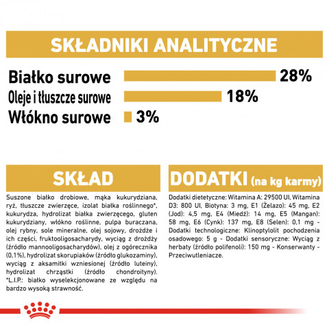 ROYAL CANIN BHN Yorkshire Terrier Adult - sucha karma dla psa dorosłego - 7,5 kg - Galeria zdjęcie 7