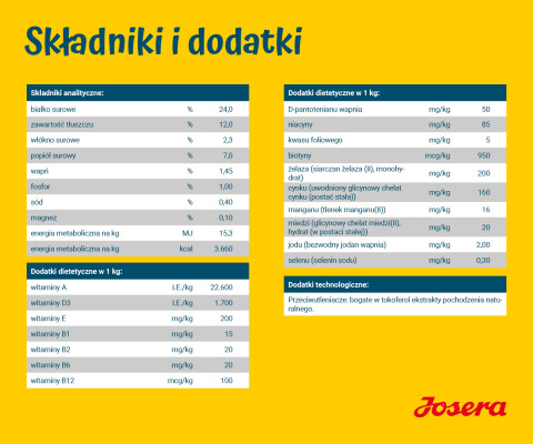 JOSERA Adult SensiPlus - sucha karma dla psa - 12,5kg + GRATIS! - Galeria zdjęcie 9