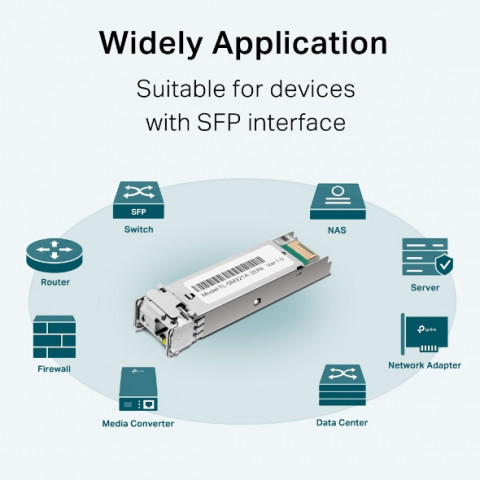 Moduł dwukierunkowy TP-LINK TL-SM321A-2 - Galeria zdjęcie 4