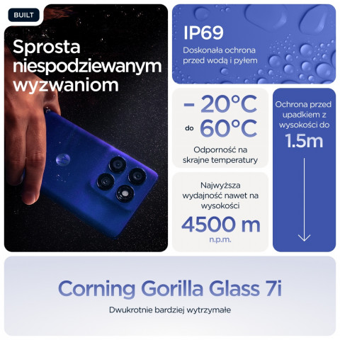 Motorola Edge 60 Pro 5G 12/512GB Dazzling Blue - Galeria zdjęcie 18