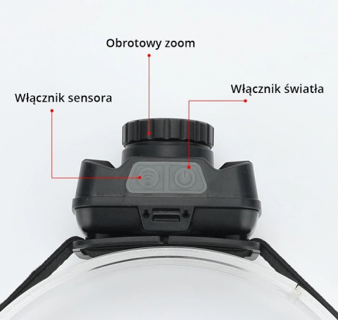 LIBOX LATARKA CZOŁOWA LED LB0106 - Galeria zdjęcie 4