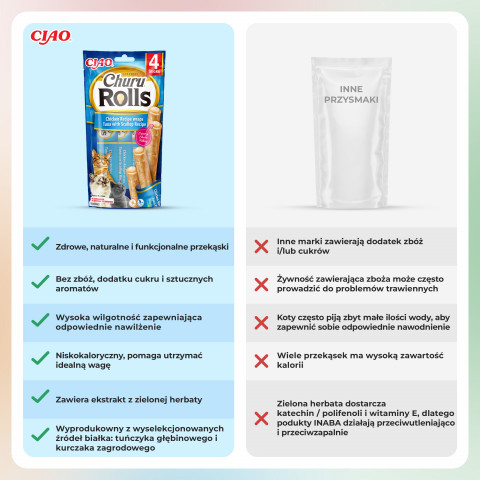 INABA Churu Rolls Kurczak z tuńczykiem i przegrzebkiem - przysmak dla kota 3x(4x10g) + 4x10g GRATIS! - Galeria zdjęcie 7