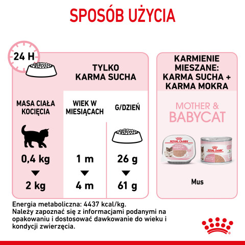 ROYAL CANIN Mother & Babycat 34 2kg - Galeria zdjęcie 8