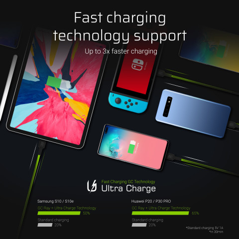 GREEN CELL KABEL KABGC13 USB-USB-C 2M OPLOT LED - Galeria zdjęcie 5
