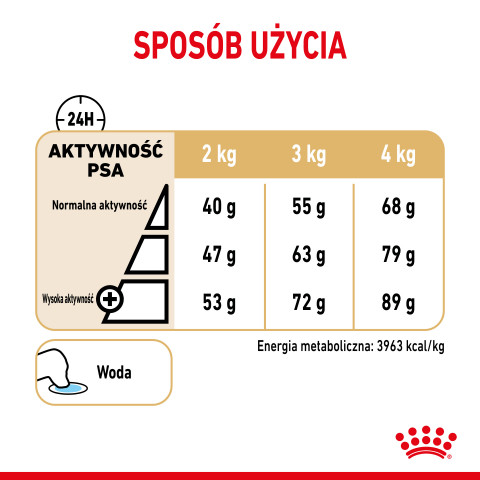 ROYAL CANIN BHN Yorkshire Ageing 8+ - sucha karma dla psa starszego - 1,5 kg - Galeria zdjęcie 5