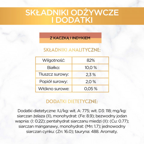 Gourmet Gold MIX SMAKÓW MIĘSNYCH - mokra karma dla kota - 24x85 g - Galeria zdjęcie 51