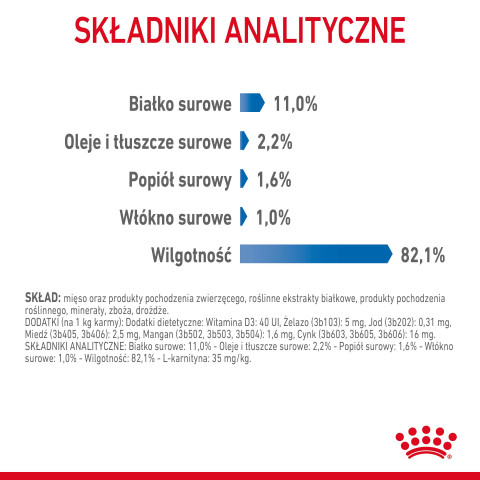 ROYAL CANIN FCN Light Weight Care w galaretce - mokra karma dla kota dorosłego - 12x85g - Galeria zdjęcie 6