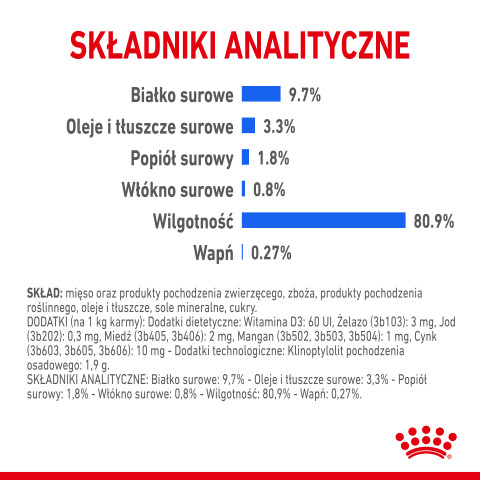 ROYAL CANIN FHN Indoor w galaretce - mokra karma dla kota dorosłego - 12x85 g - Galeria zdjęcie 9