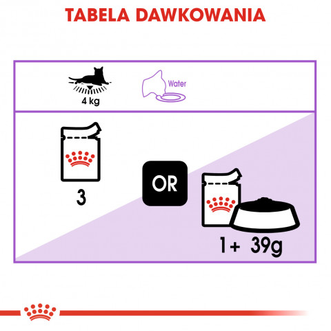 ROYAL CANIN FHN Sterilised w sosie - mokra karma dla kota dorosłego - 12x85g - Galeria zdjęcie 7