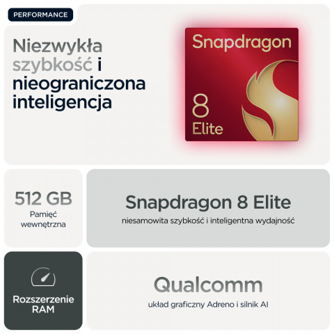 Motorola Razr 60 Ultra 5G 16/512GB Scarab - Galeria zdjęcie 36