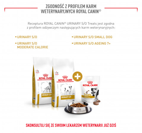 ROYAL CANIN Dog Urinary S/O Treats - przysmak dla psa - 230g - Galeria zdjęcie 7