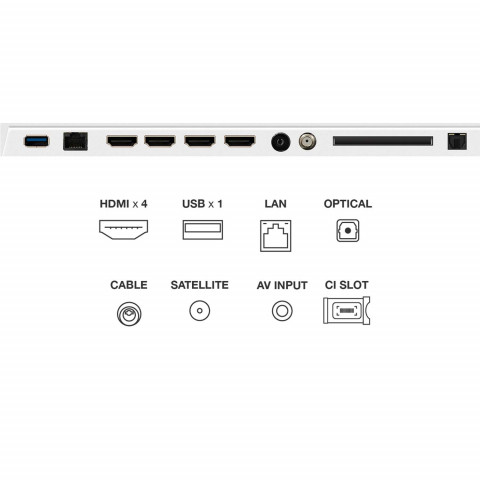 Telewizor 55" TCL 55A300W QLED 4K 144Hz Google TV - Galeria zdjęcie 7