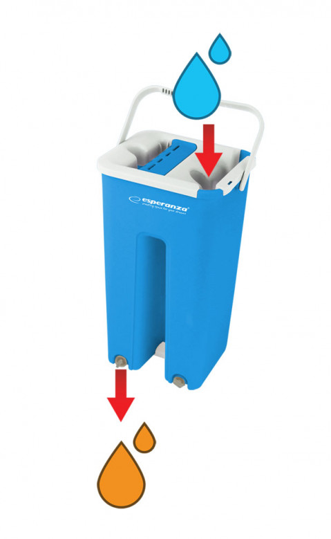 ESPERANZA MOP WYCISKANY PERFECT CLEAN EHS004 - Galeria zdjęcie 4